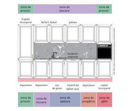 Nett Front